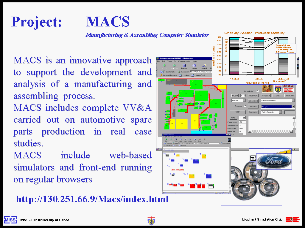 MACS
